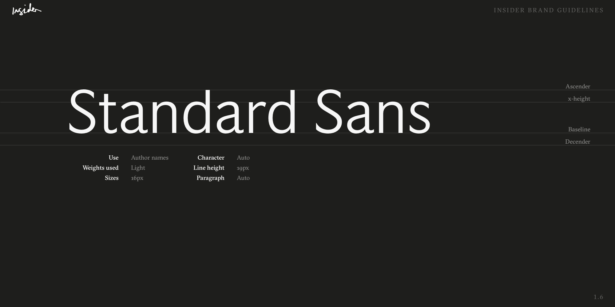 Typography guidelines 5