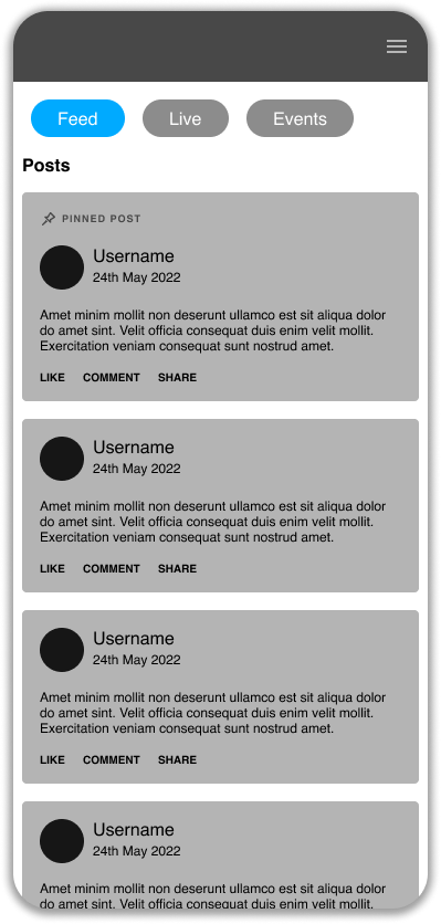 Wire dashboard 2