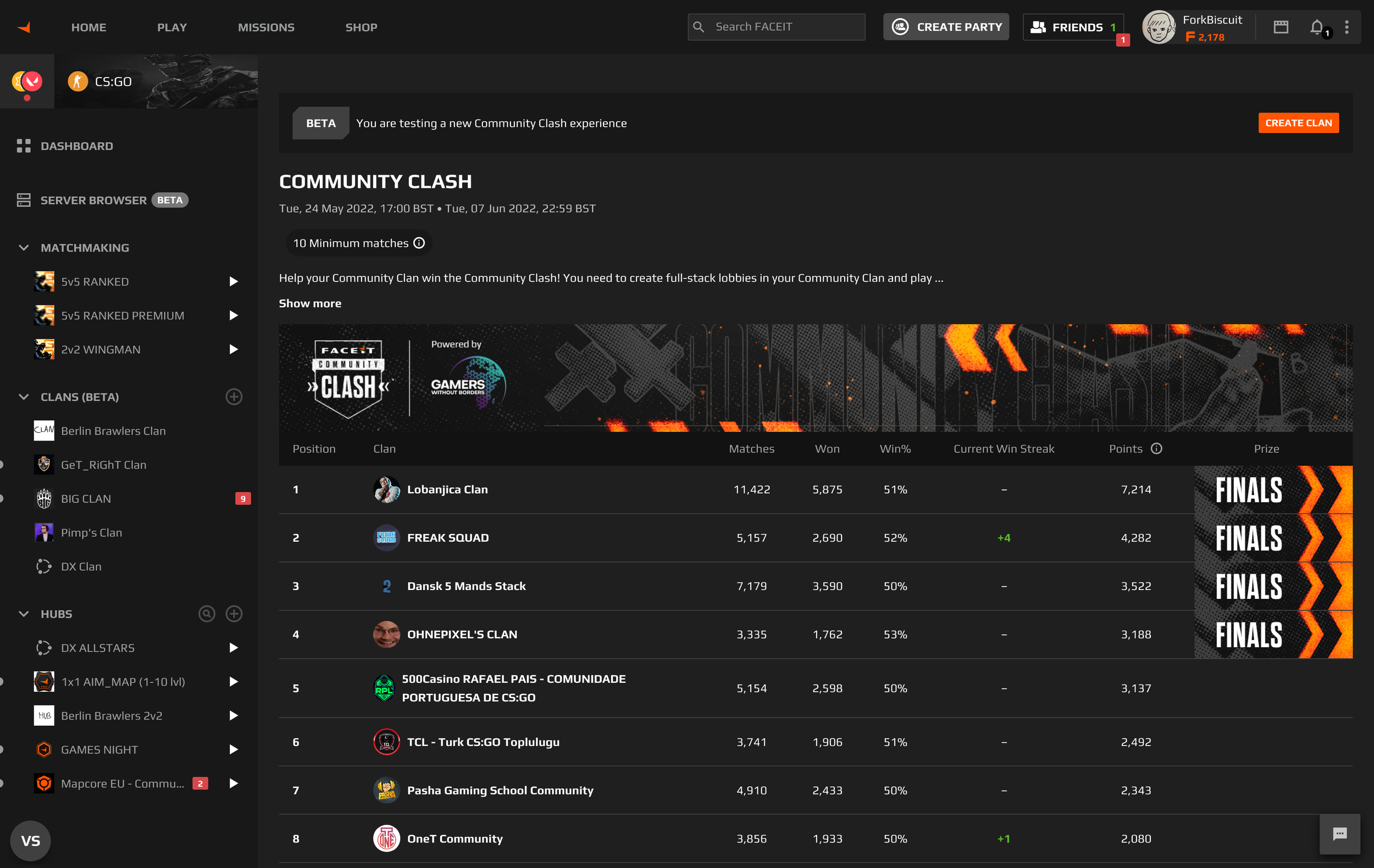 Clan leaderboard